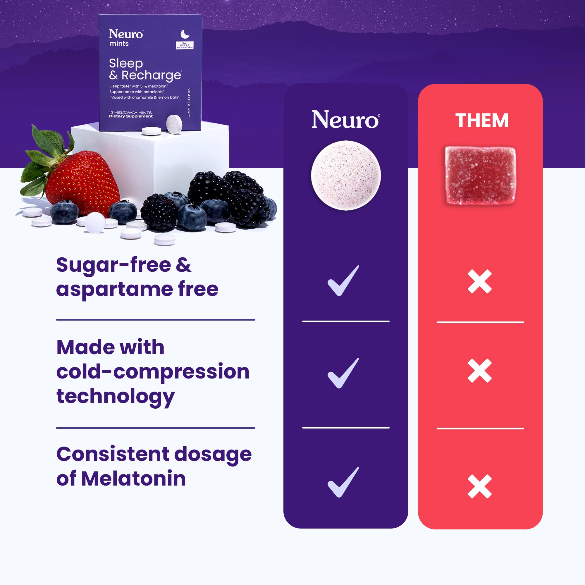 Close-up of Neuro Sleep Meltaway Mints label highlighting melatonin and calming herbs.
