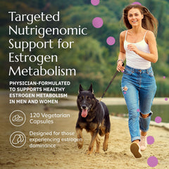 Neurobiologix DIM Pro label emphasizes calcium D-glucarate for detox support.