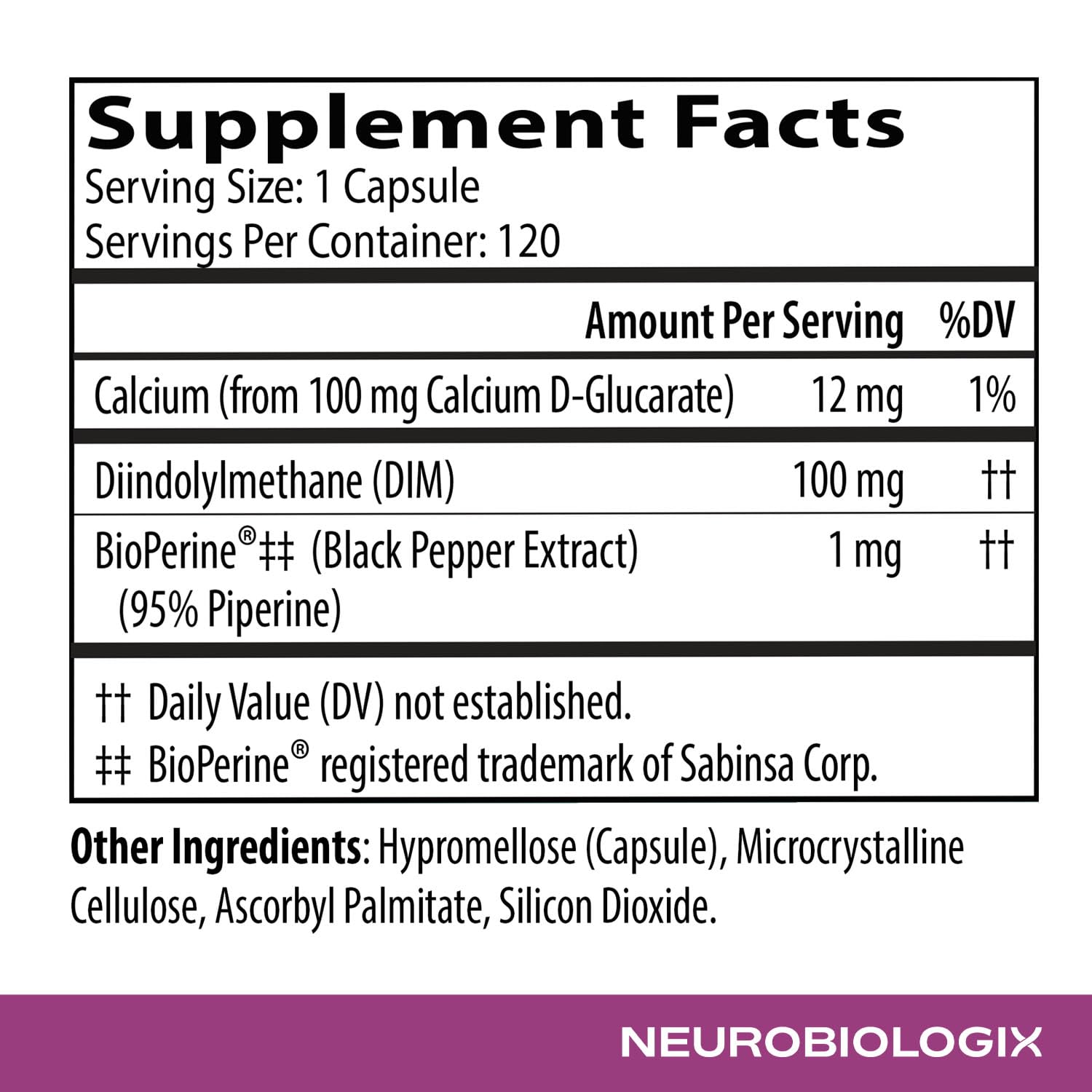 Neurobiologix DIM Pro packaging display signaling a professional hormone health solution.