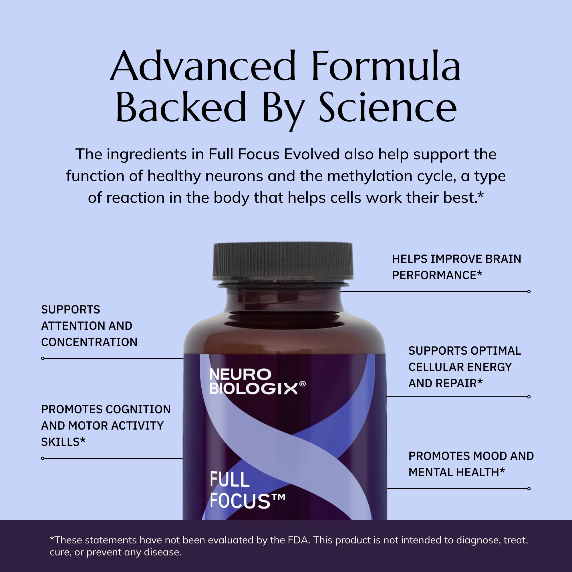 Neurobiologix Full Focus bottle highlighting green coffee bean imagery.