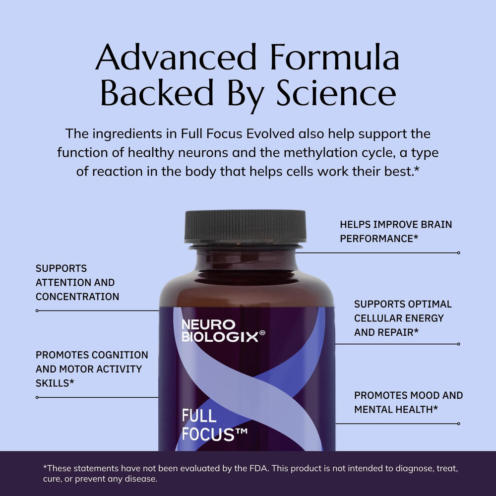 Neurobiologix Full Focus bottle highlighting green coffee bean imagery.