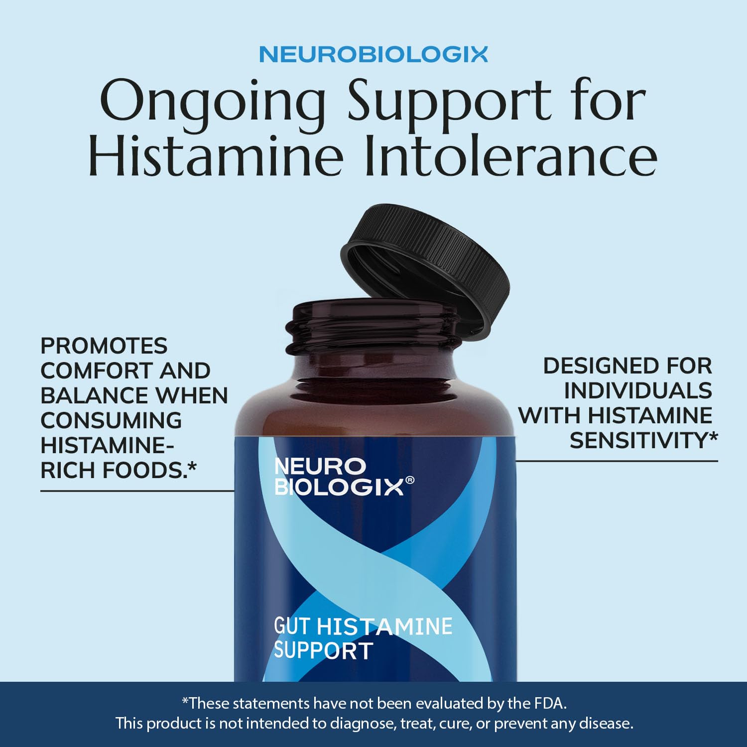 Neurobiologix Gut Histamine Support ready for dining out use.
