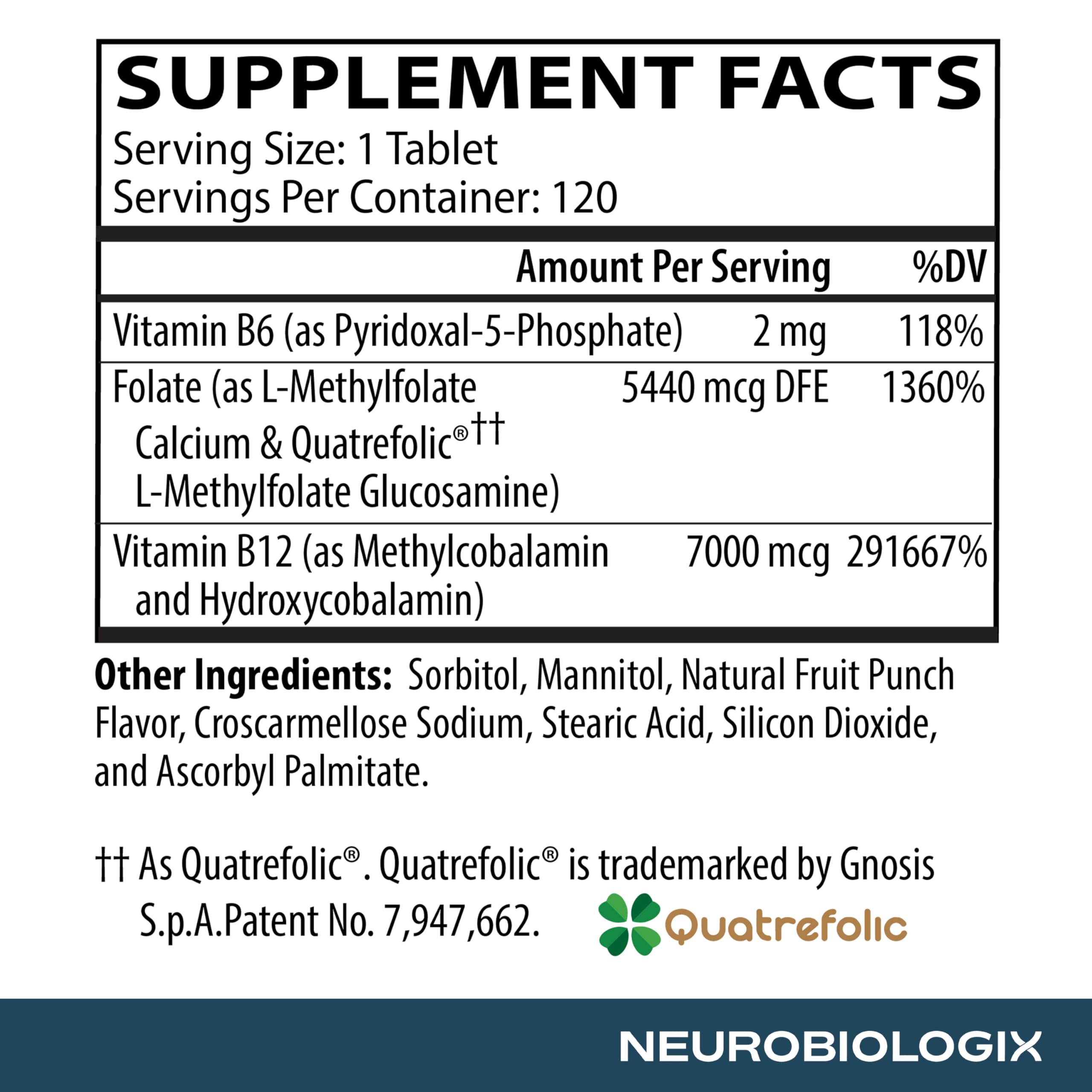 Neurobiologix Methylation Complete family-use scene highlights kids, teens, and adults.
