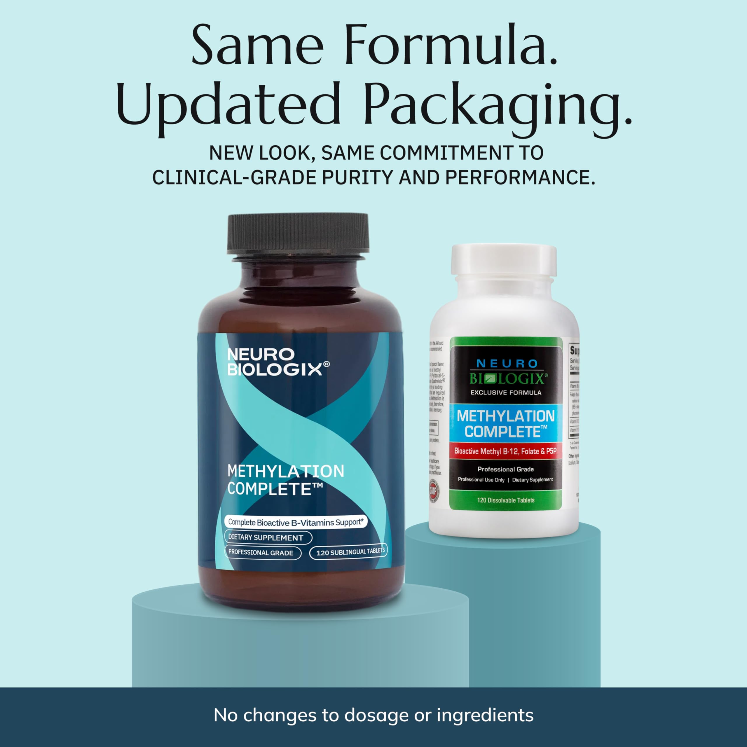 Neurobiologix Methylation Complete tablets closeup shows active methylfolate and B12.