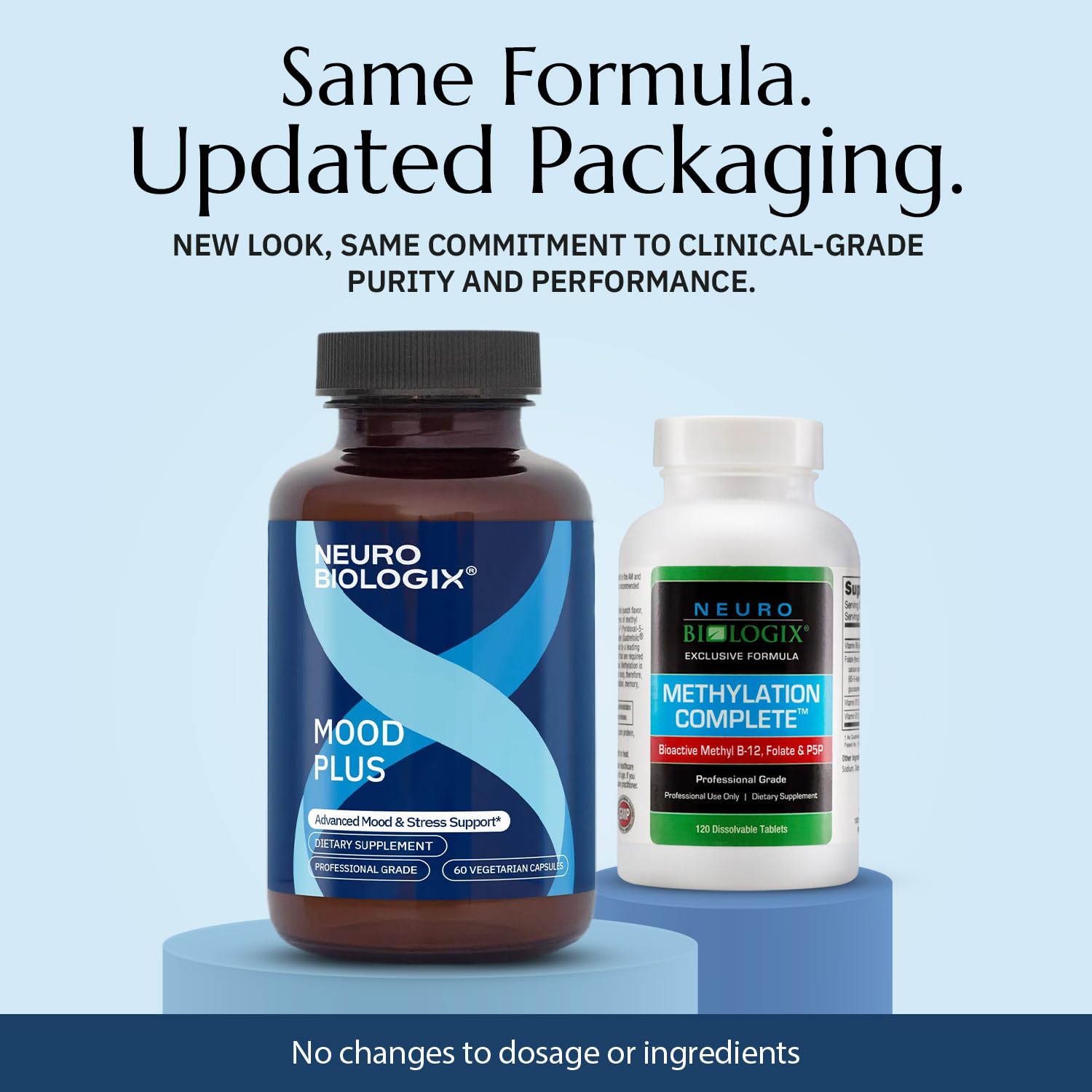 Neurobiologix Mood Plus capsules stacked for easy daily use.