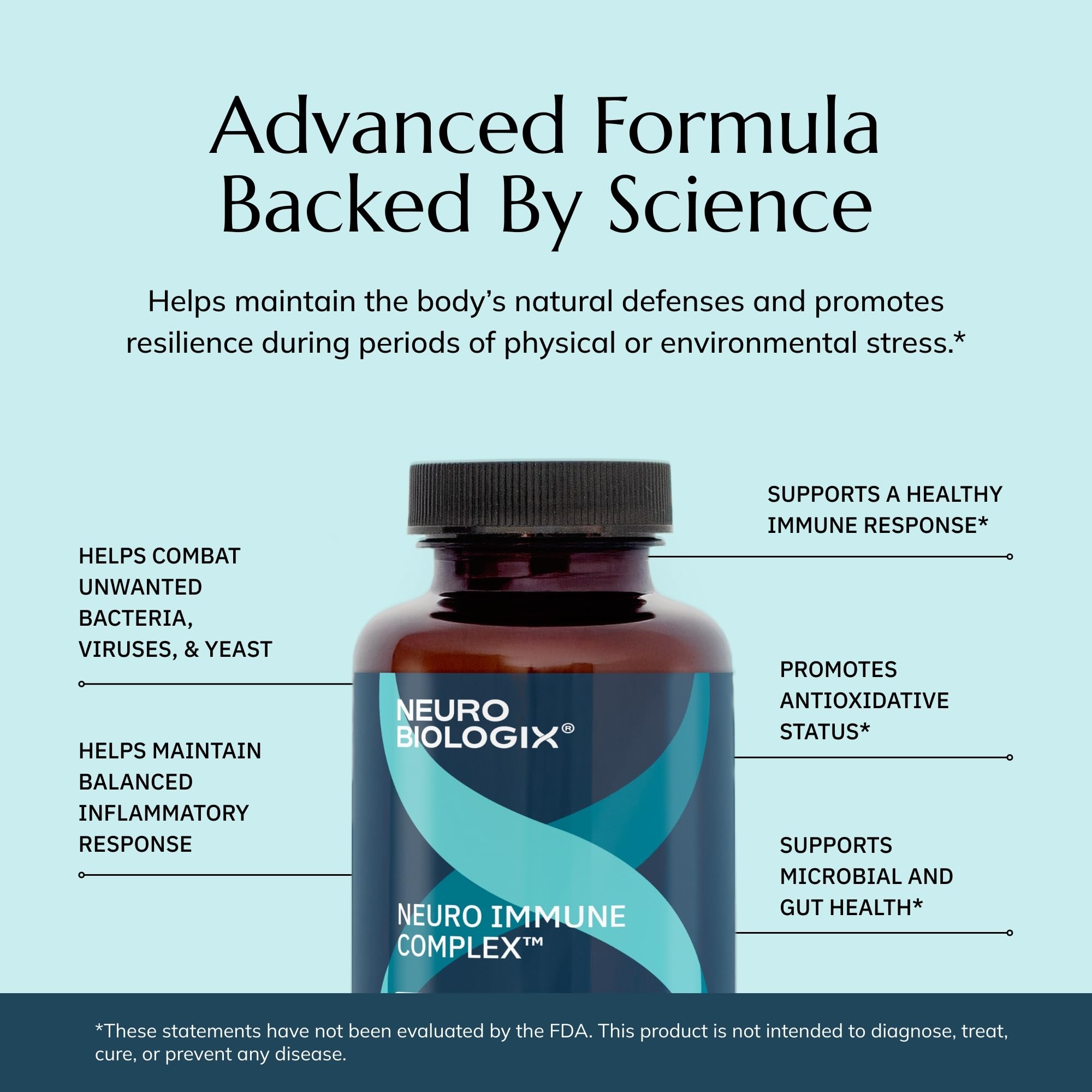 Neurobiologix olive leaf extract bottle depiction