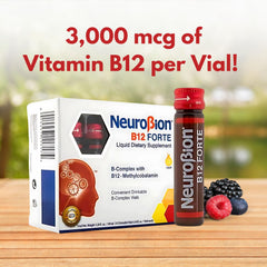 Neurobion B12 Forte packaging box highlighting compact travel-ready design.