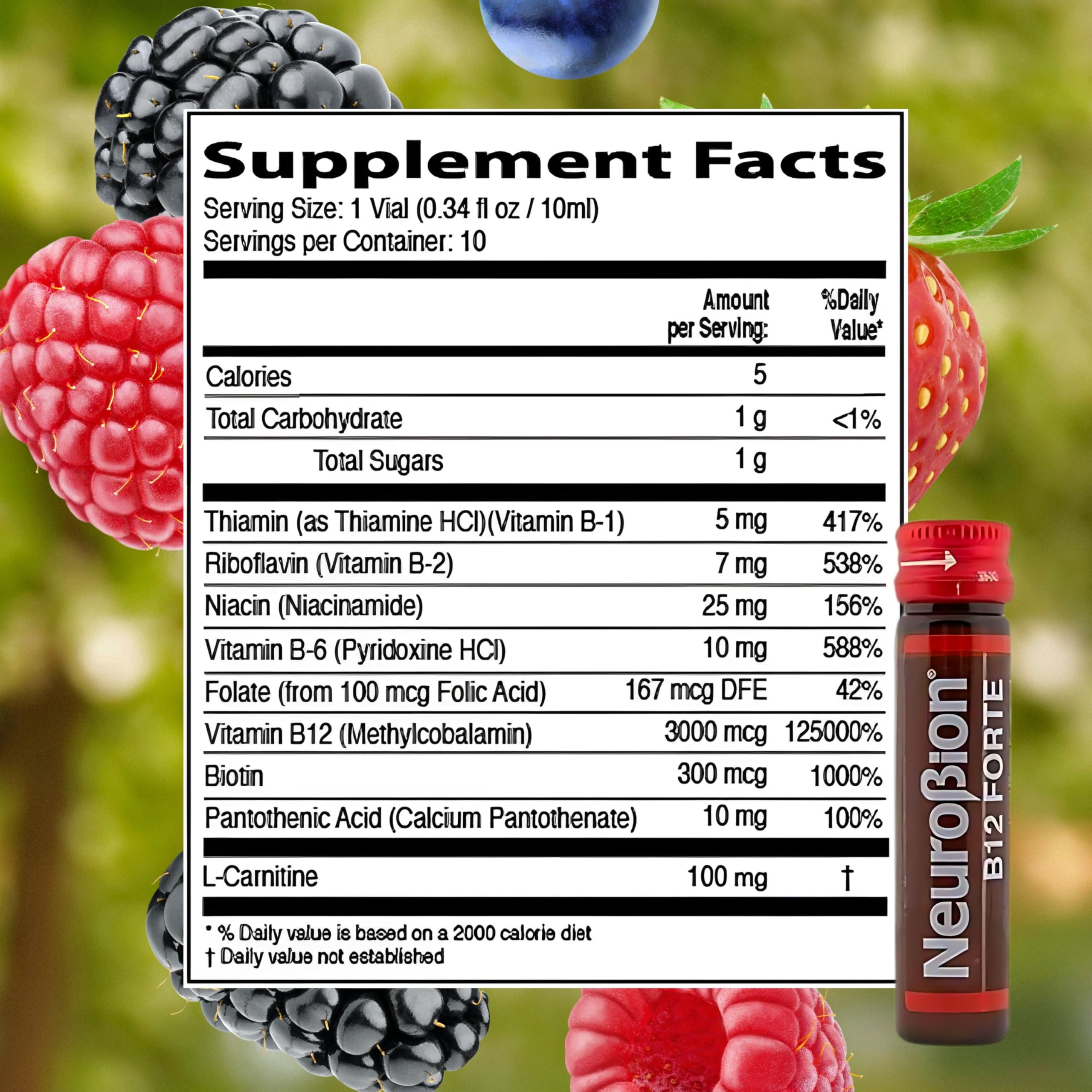 Neurobion B12 Forte on a clean display to suggest everyday wellness.