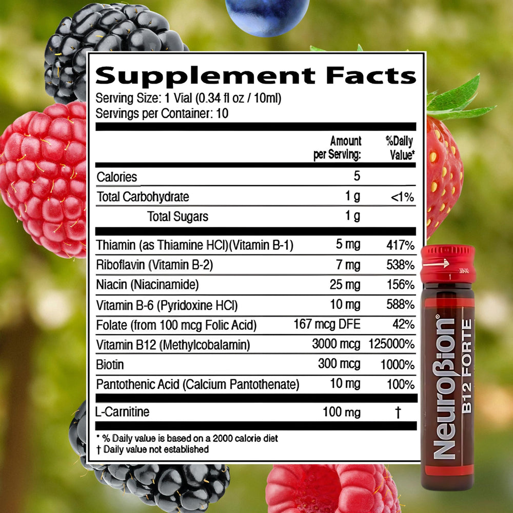 Neurobion B12 Forte on a clean display to suggest everyday wellness.