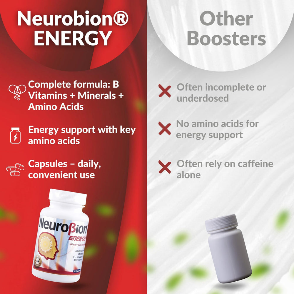 Neurobion Energy serving scoop beside bottle for daily energy.