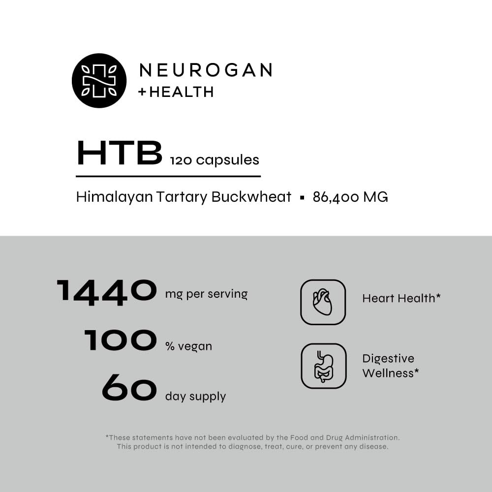 Neurogan gluten-free certification label on HTB packaging.