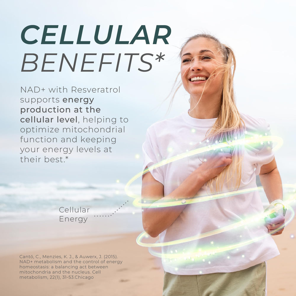 Neurogan NAD+ Resveratrol packaging box communicates GMP-quality and purity