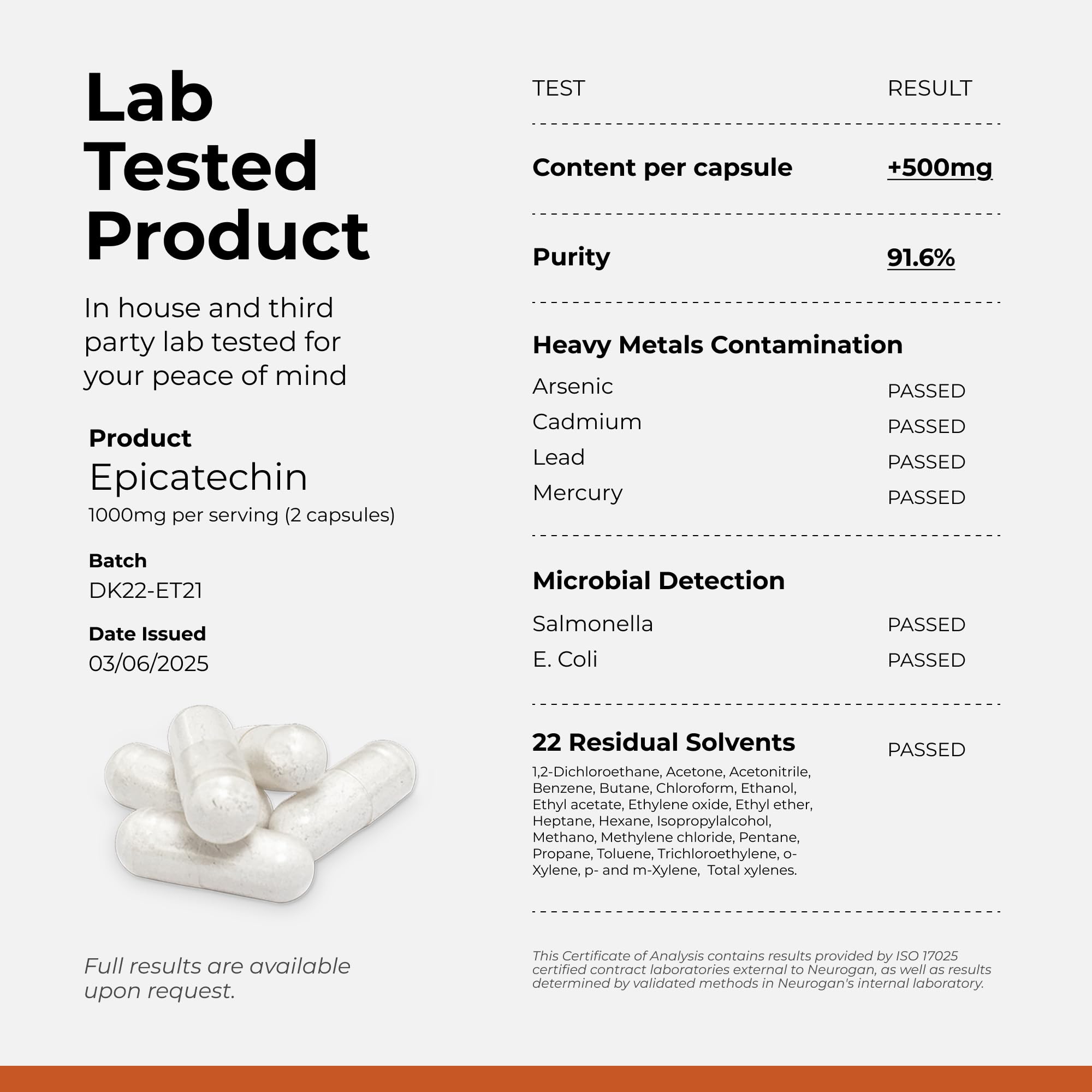 Neurogan Potent Epicatechin packaging front image emphasizes USA-made quality.