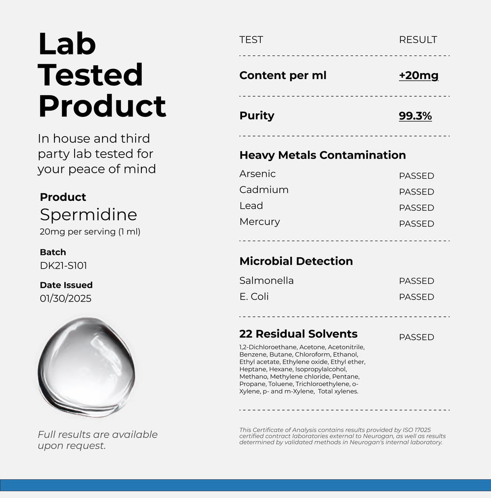 Neurogan Spermidine drops offer convenient use for cellular renewal routines.