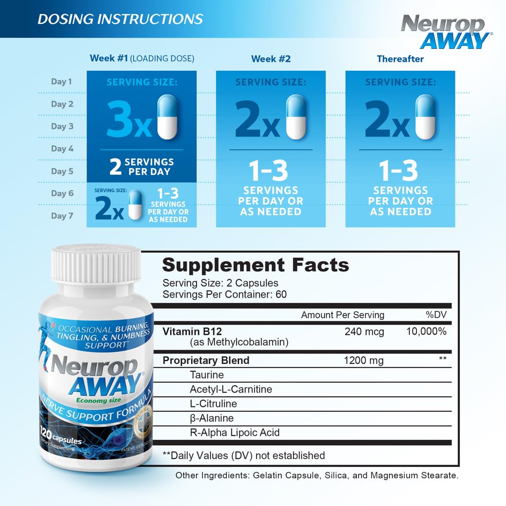 NeuropAWAY bottle with label spread for easy reference in wellness routines.