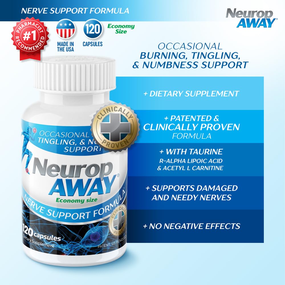 NeuropAWAY ingredients poster featuring key components for nerve support.