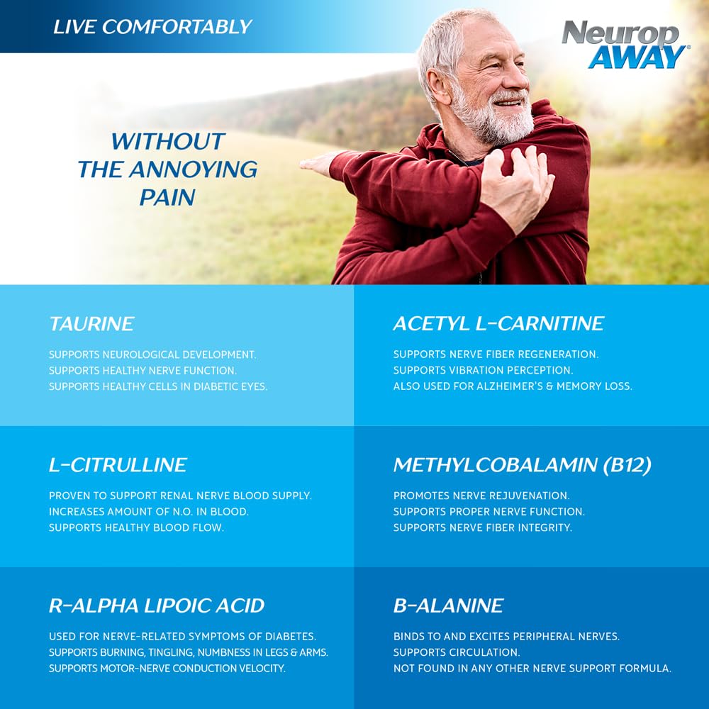 NeuropAWAY packaging emphasizes sugar-free formula for healthy living.