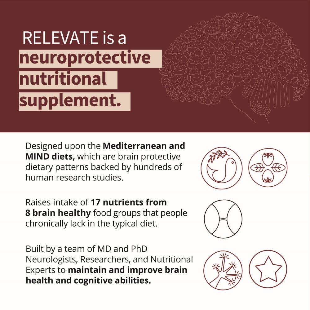 RELEVATE capsules close-up highlighting convenient daily support