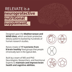 RELEVATE capsules close-up highlighting convenient daily support