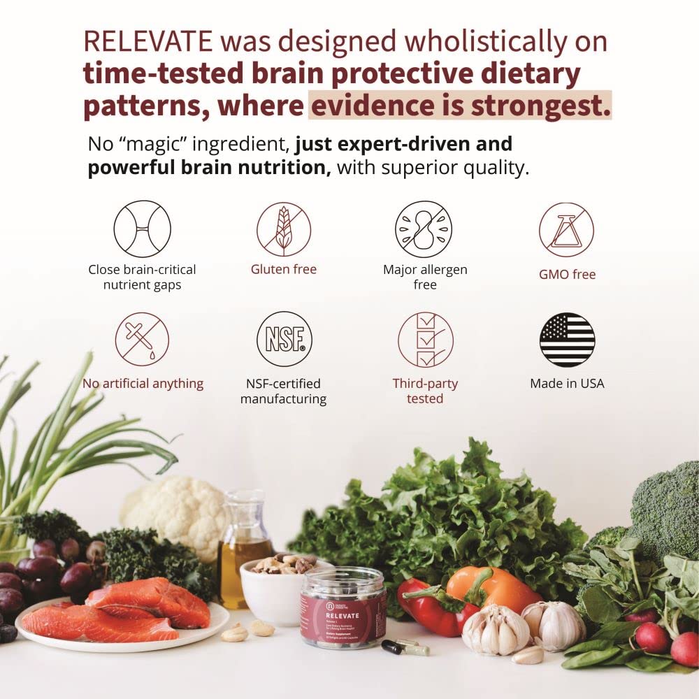 RELEVATE vitamin B complex close-up for energy metabolism