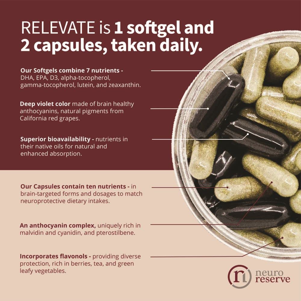 RELEVATE omega-3 DHA/EPA ingredients close-up for brain health