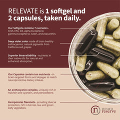 RELEVATE omega-3 DHA/EPA ingredients close-up for brain health