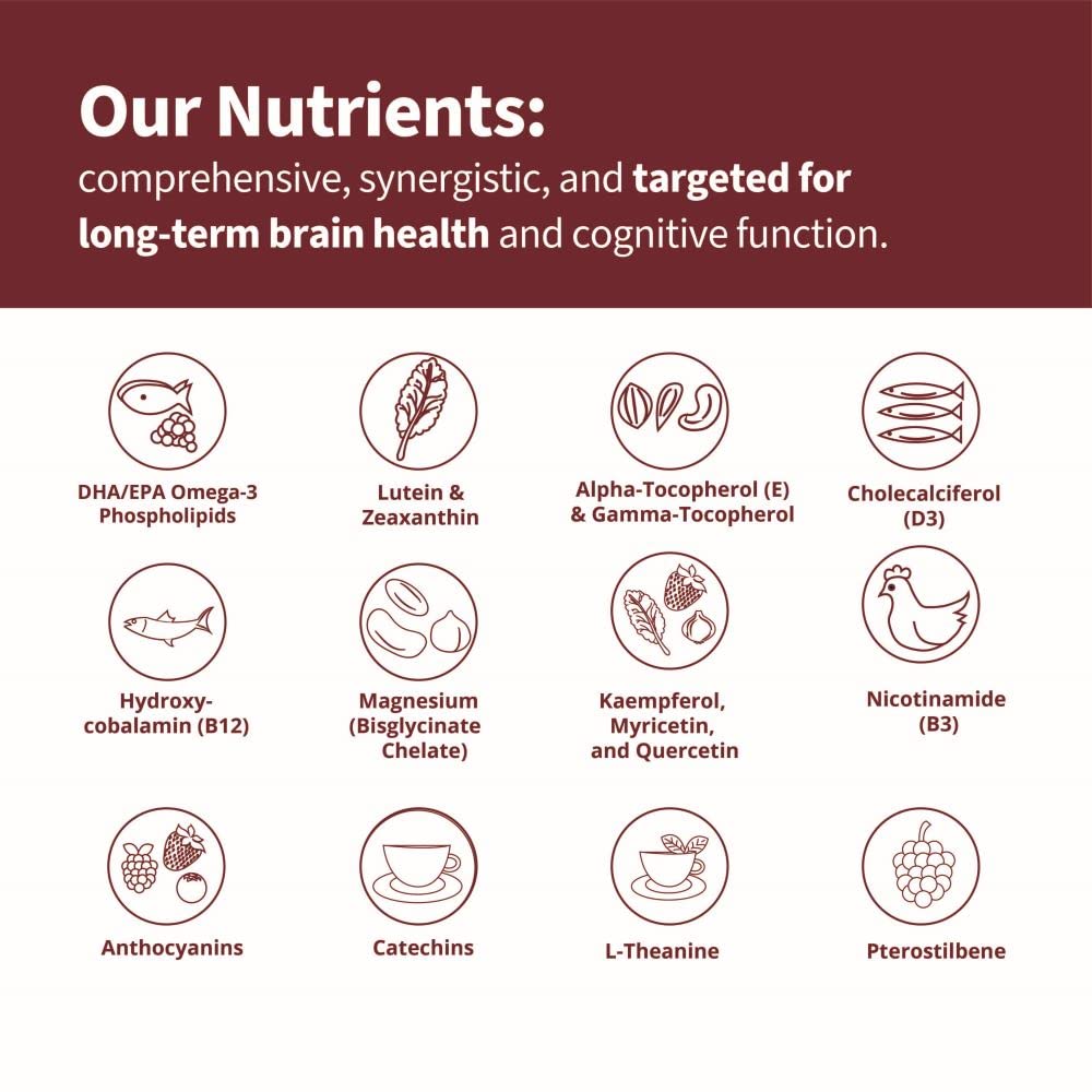 Quercetin and lutein blend with RELEVATE for eye health support
