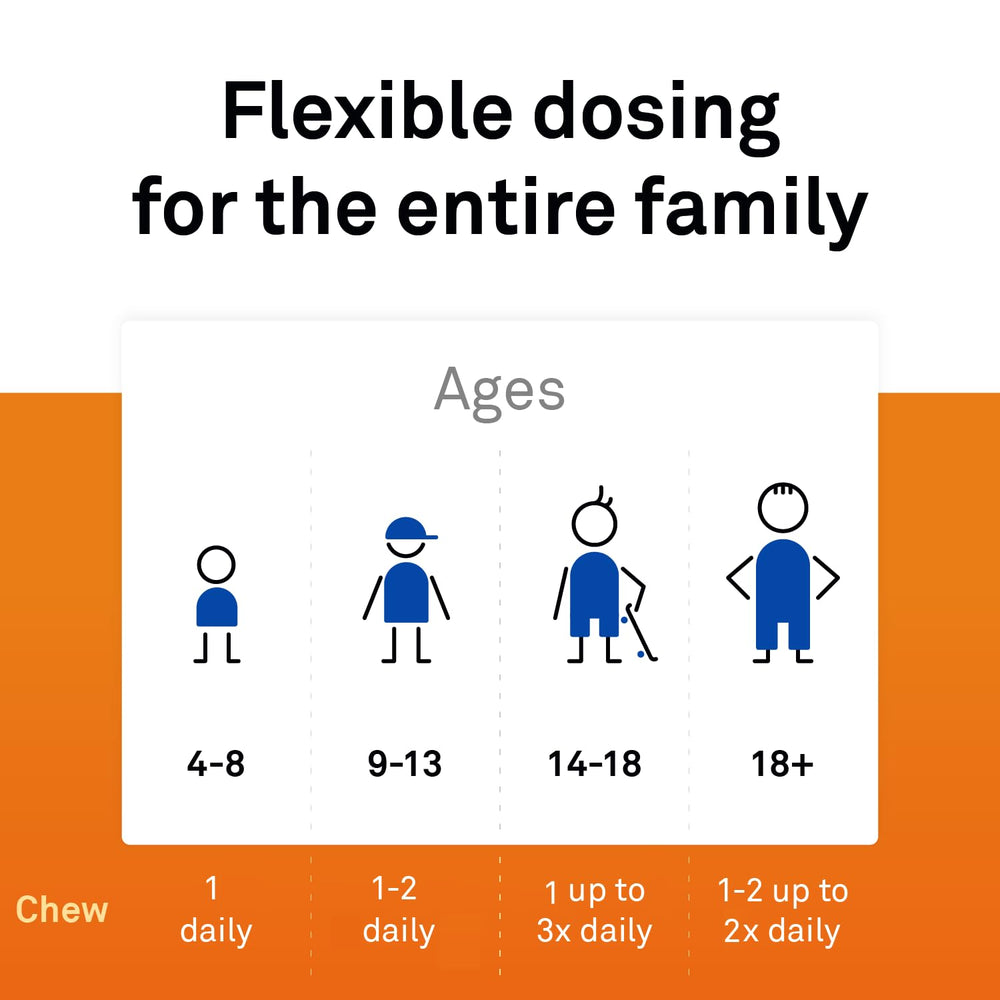 AttenTrex chewable tablet texture shown for easy intake
