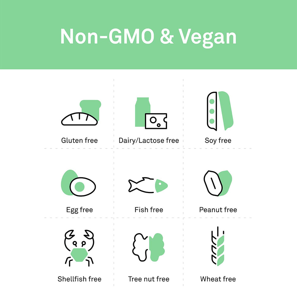 NeuroScience ExcitaPlus packaging box signaling professional-grade adrenal support