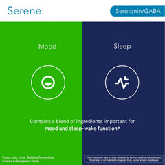 NeuroScience Serene 5-HTP ingredient label highlighting mood-support components.