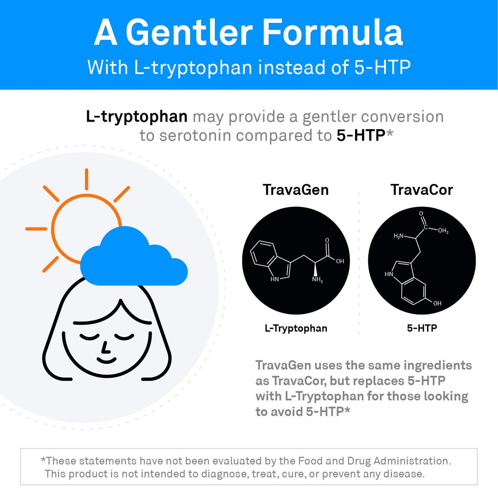 NeuroScience TravaGen label close-up highlighting ingredients for mood balance.