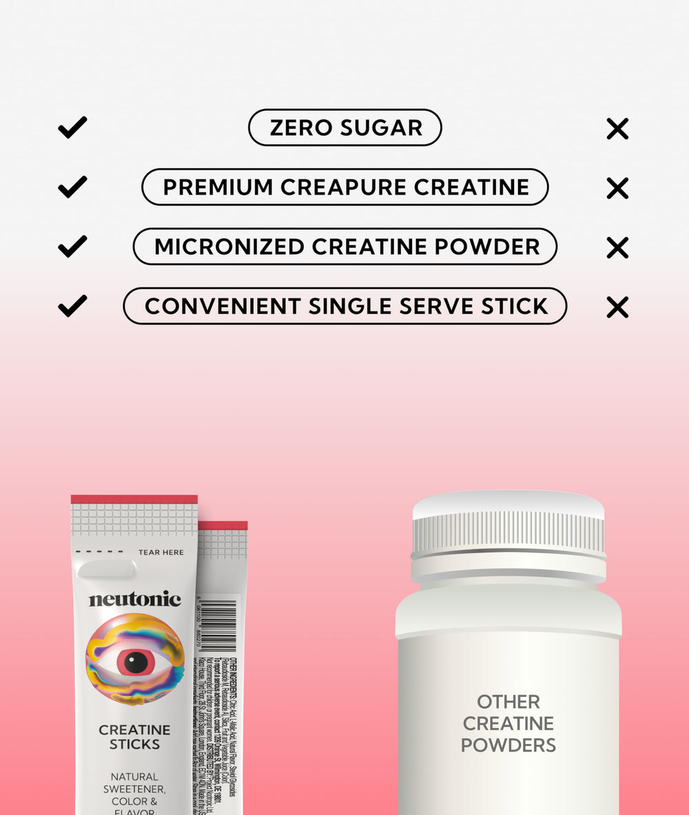 Neutonic Creatine Monohydrate single-serve packet for convenient dosing.