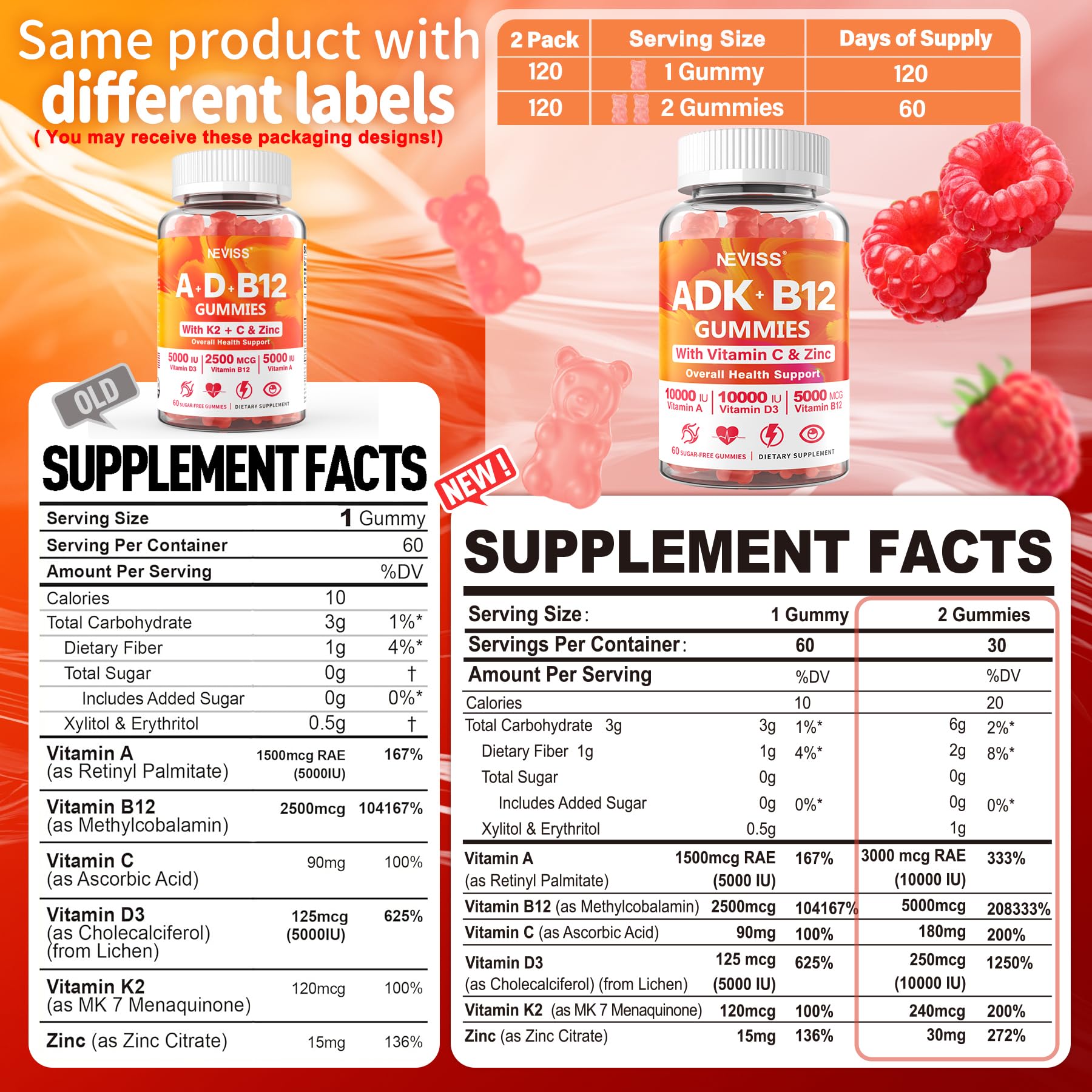 NEVISS ADK+B12 bottle front view highlighting vegan D3 and K2.