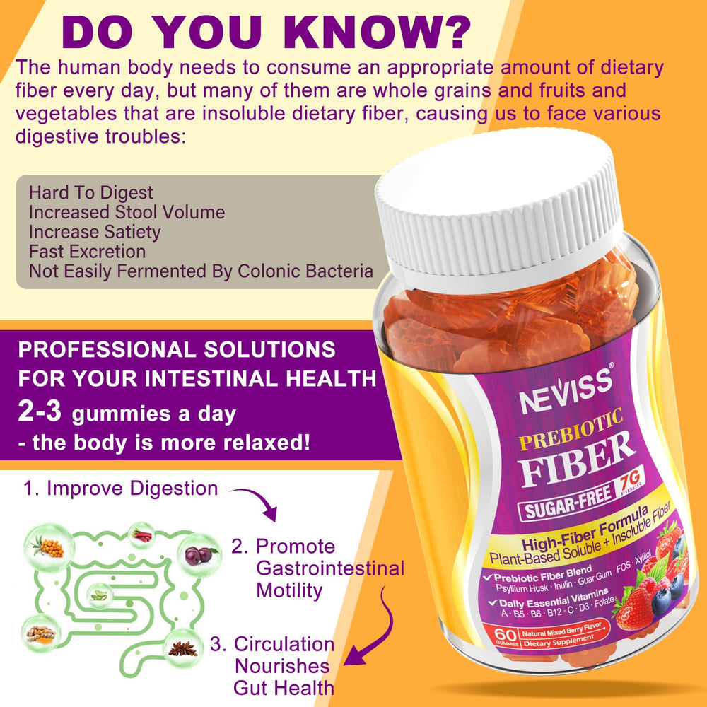 Back label of NEVISS Fiber Gummies lists vitamins for daily support.