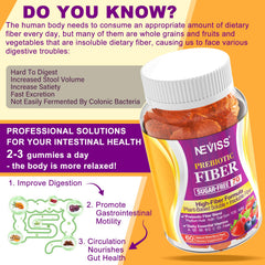 Back label of NEVISS Fiber Gummies lists vitamins for daily support.