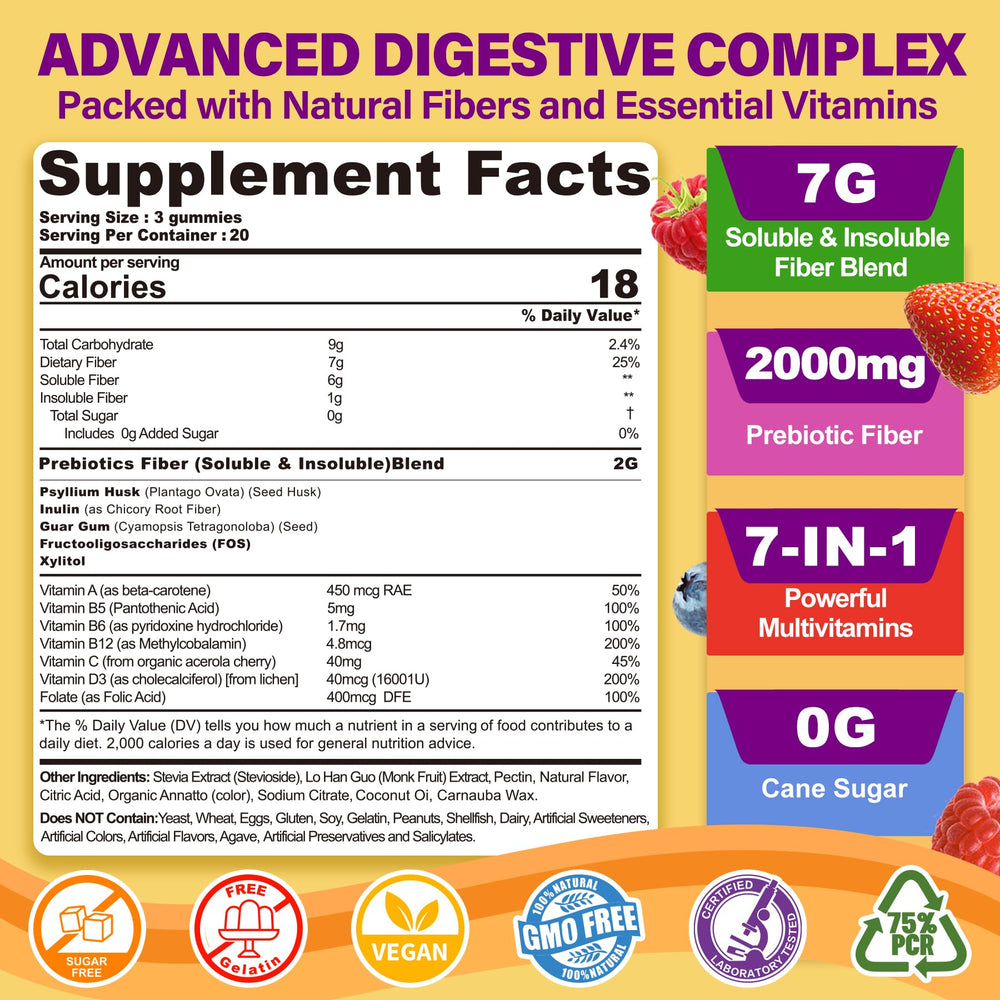 NEVISS Fiber Gummies gummy close-up shows smooth texture and fiber blend.