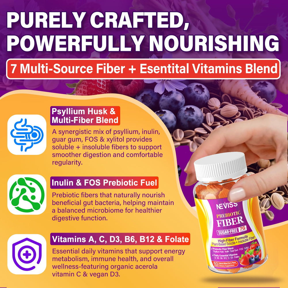Label highlights psyllium husk and prebiotics on NEVISS Fiber Gummies.