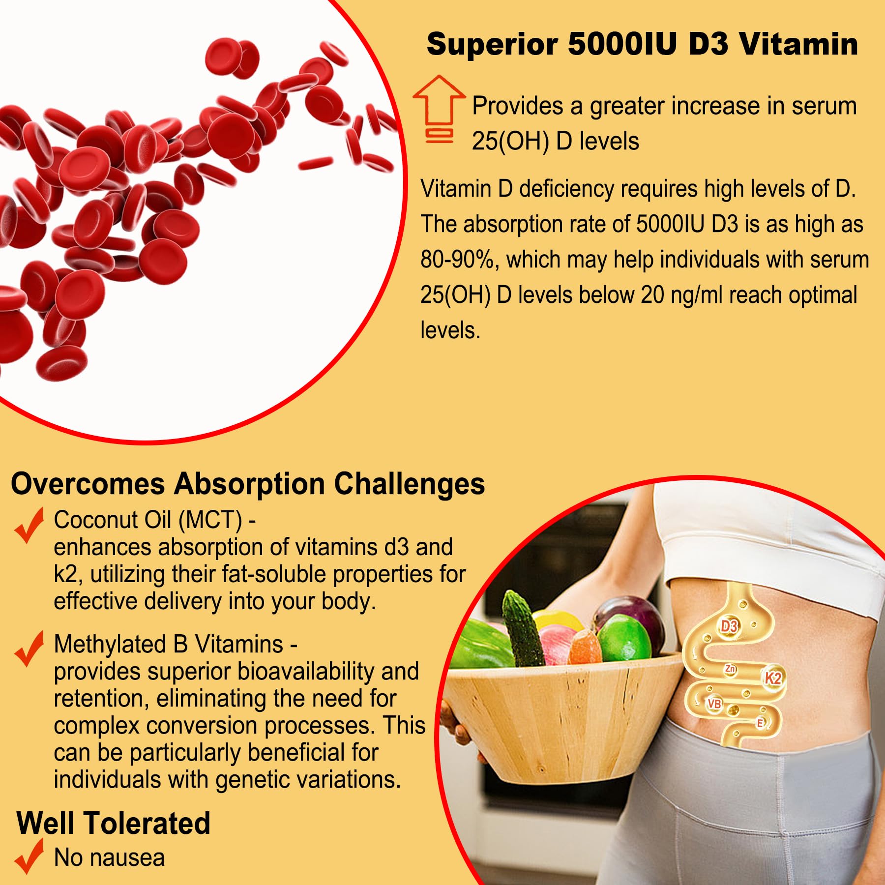 NEVISS filled gummies beside B complex symbols suggesting daily energy support.