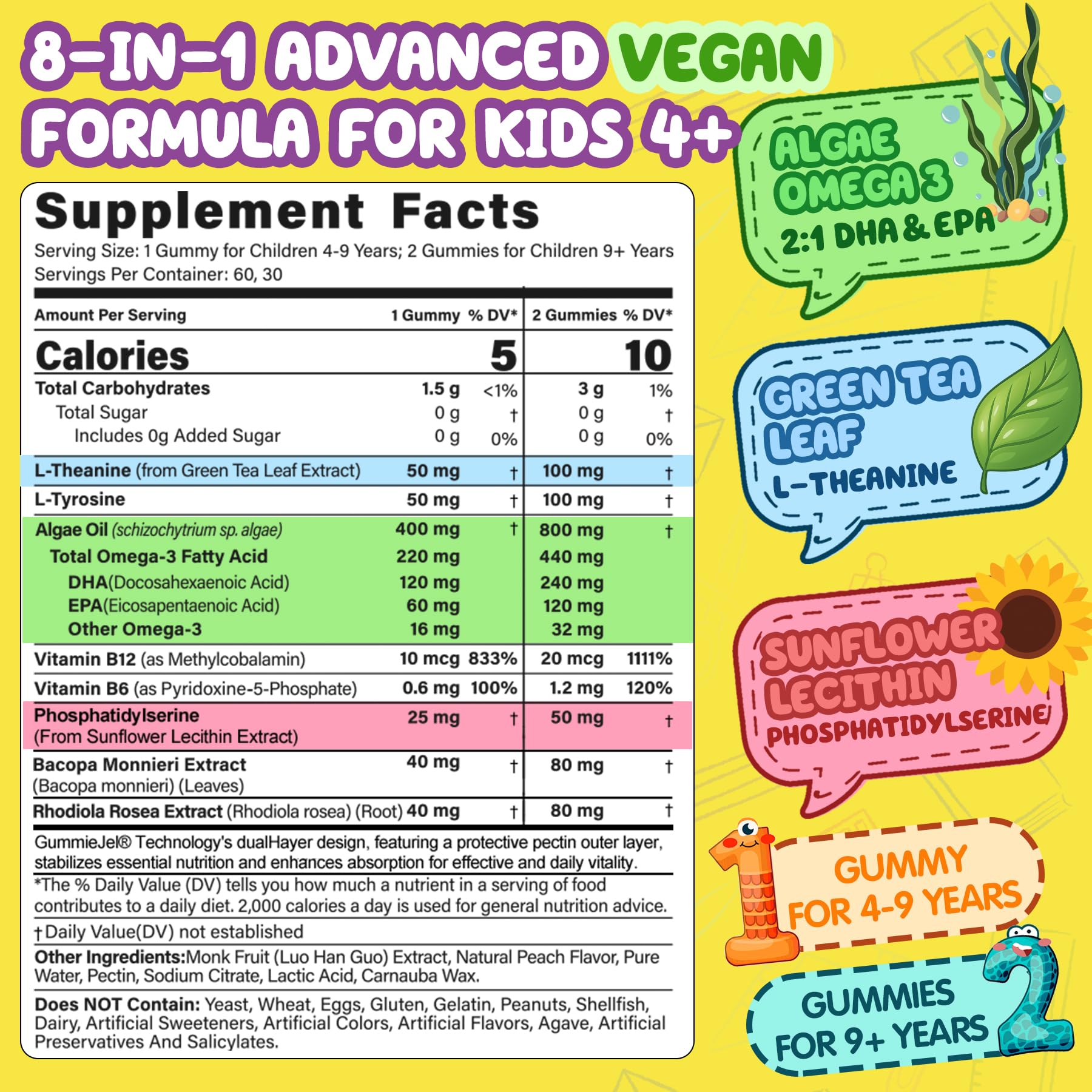 NEVISS Kids Focus Gummies closeup showing liquid core and rapid absorption.