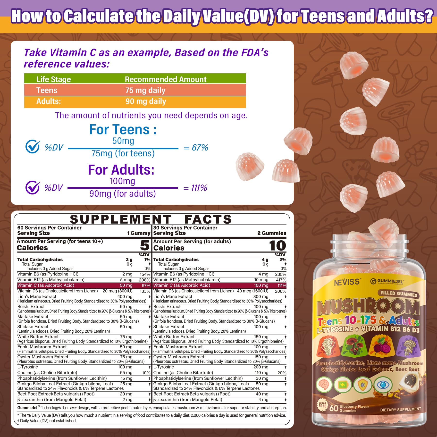 NEVISS Kids seven-mushroom blend close-up emphasizes brain health potential.