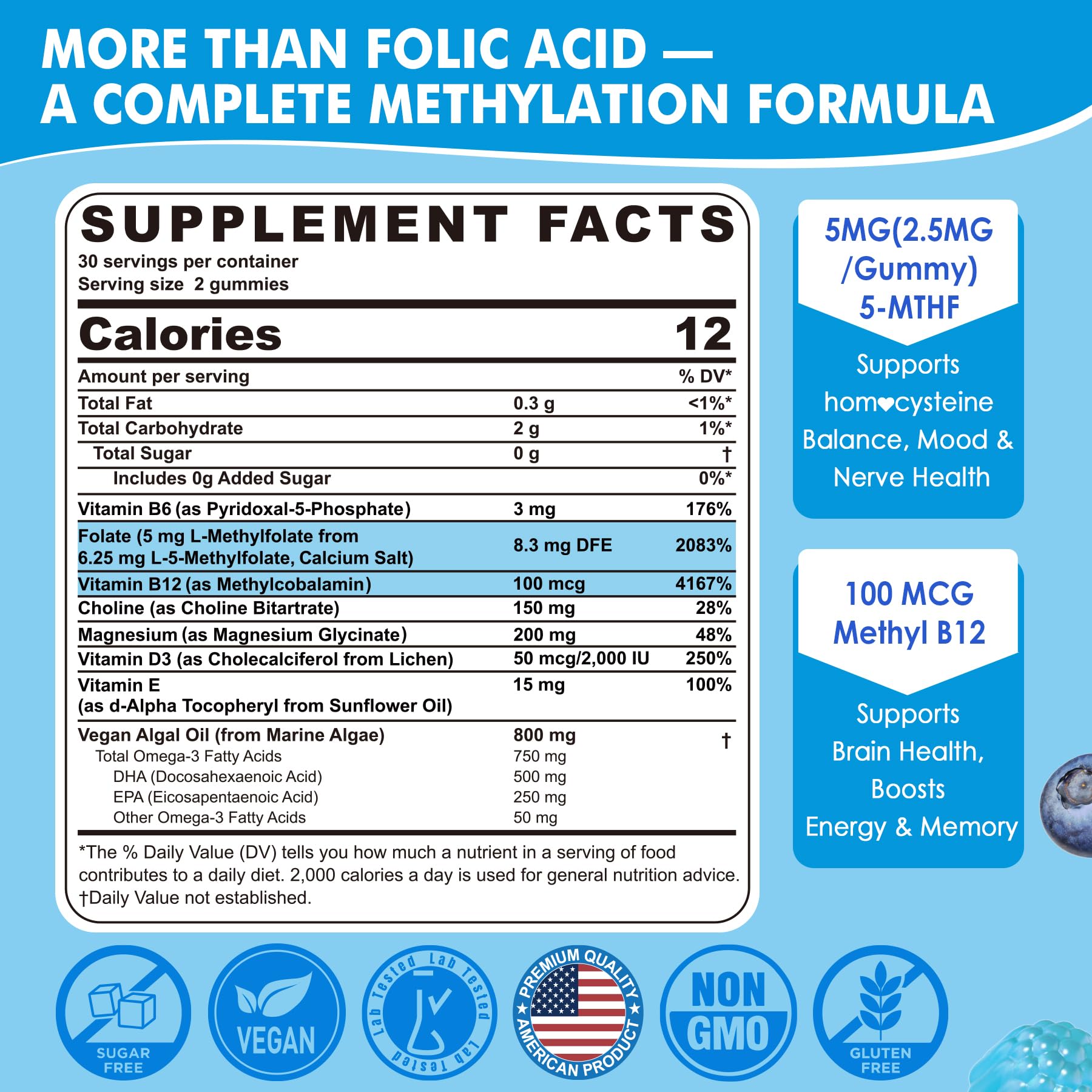 NEVISS L-Methylfolate gummies front pack showing two-gummy daily serving.