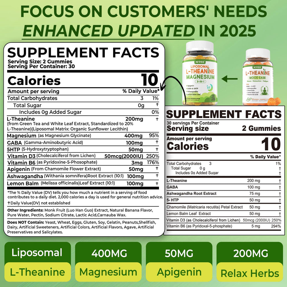 NEVISS liposomal L-Theanine gummies label closeup shows key calming ingredients.