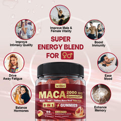 NEVISS gummies ingredients with ashwagandha and zinc for adaptive support