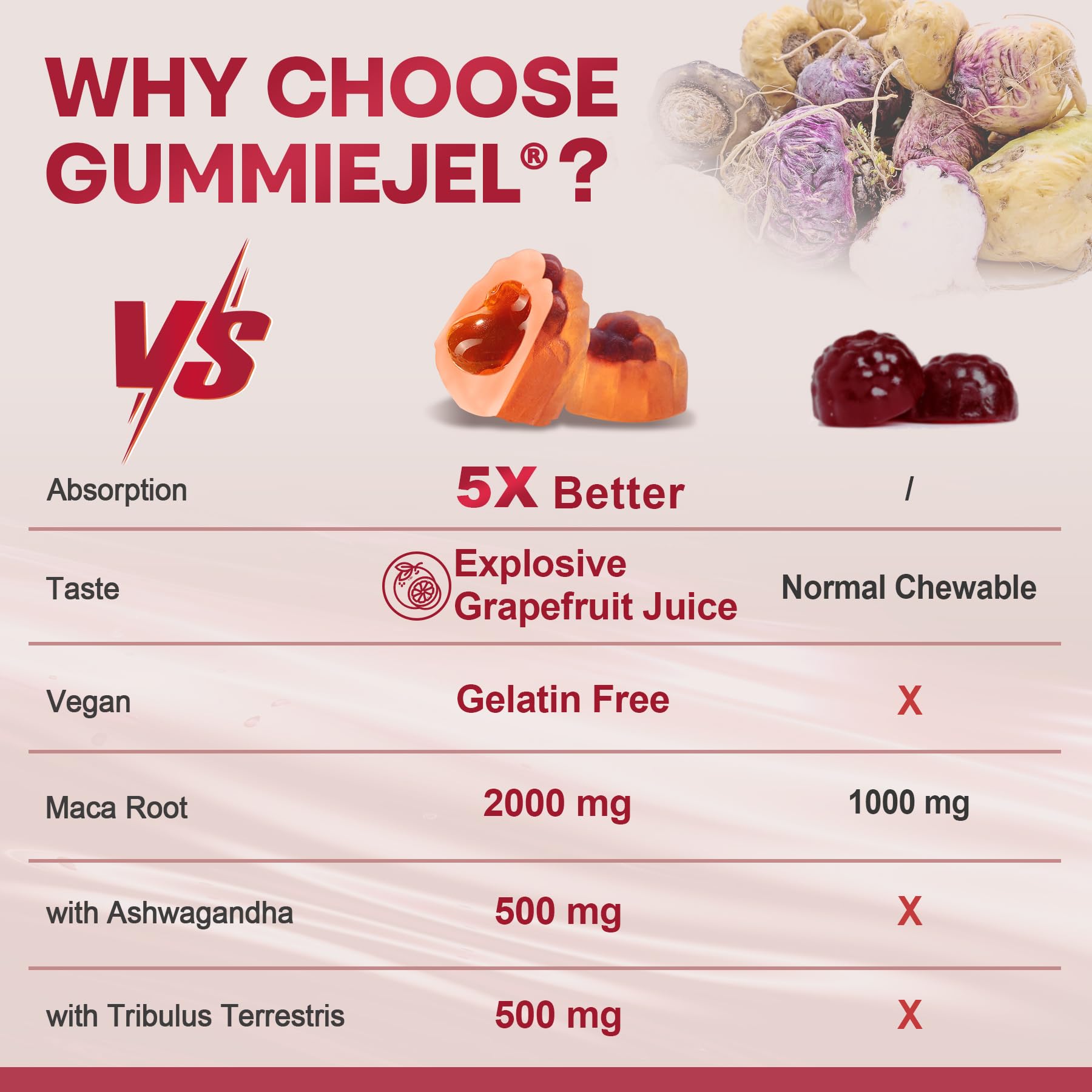 NEVISS grapefruit-flavored gummies serving idea with water for daily routine