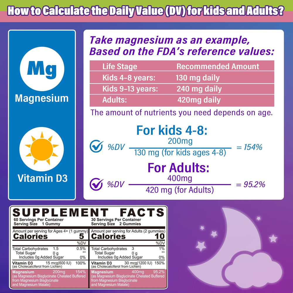 NEVISS magnesium gummies box front in soft-focus retail shot
