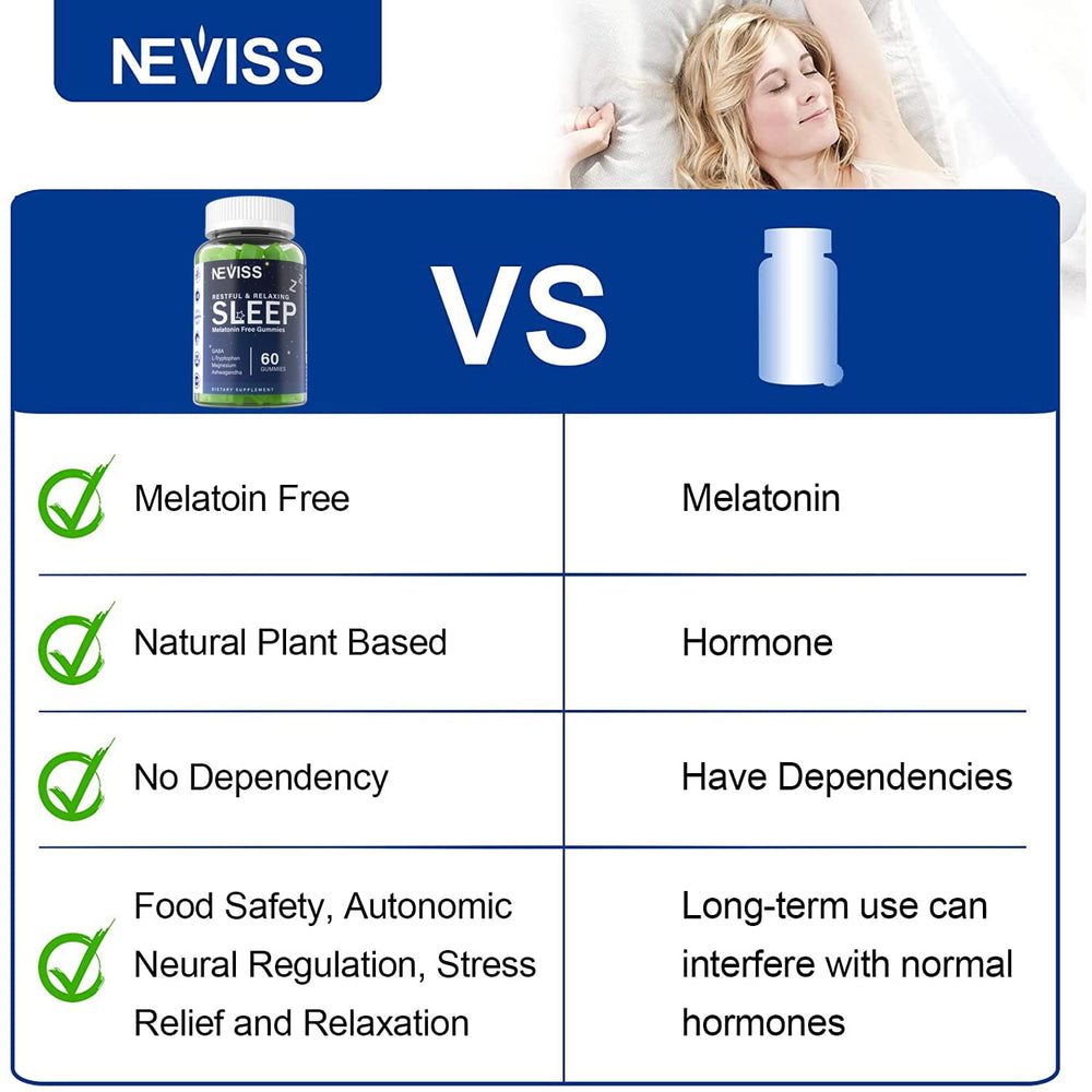 NEVISS melatonin-free gummies with lemon and herbs suggesting a non-habit forming night routine.