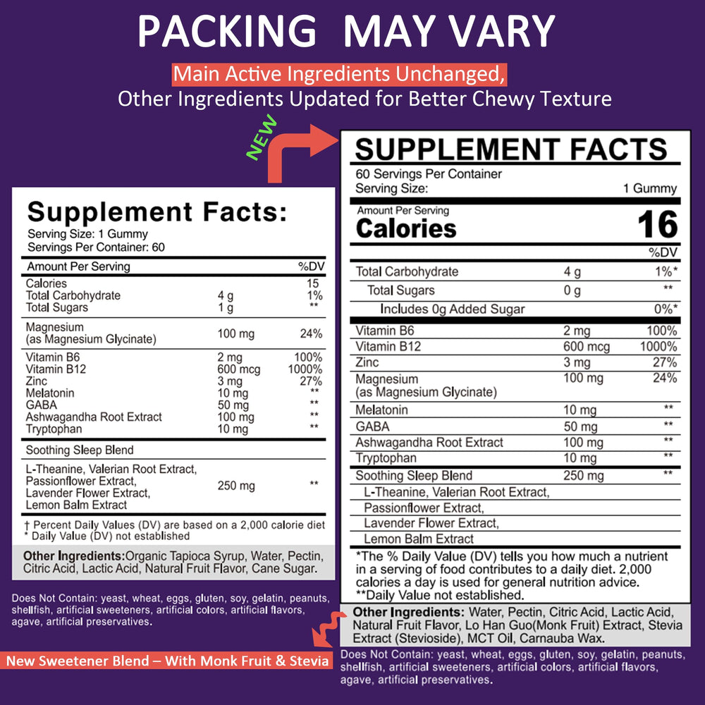 NEVISS Melatonin Gummies bottle label, clear dosage for nightly use.