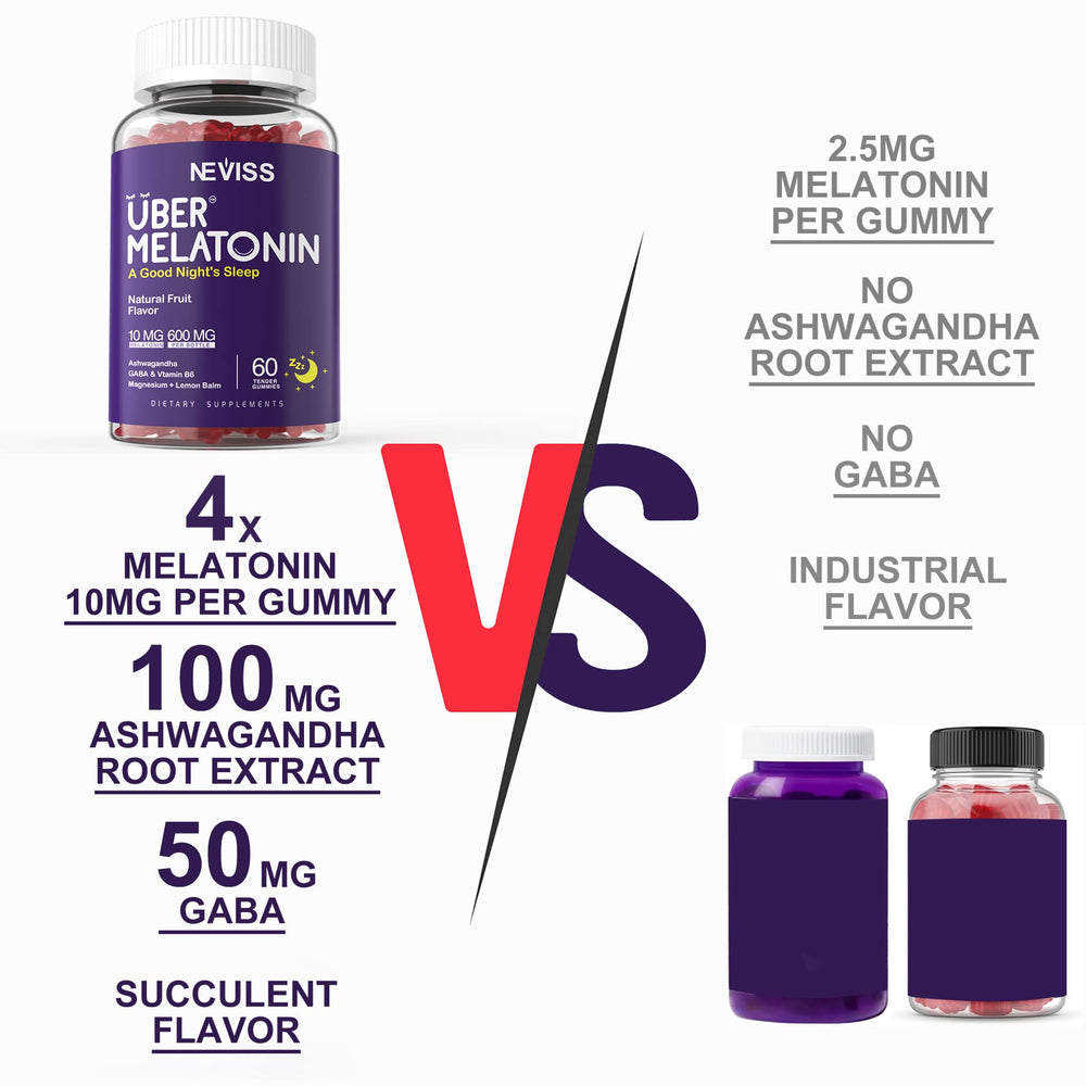 NEVISS Melatonin Gummies 2-pack packaging, great value for multi-night support.
