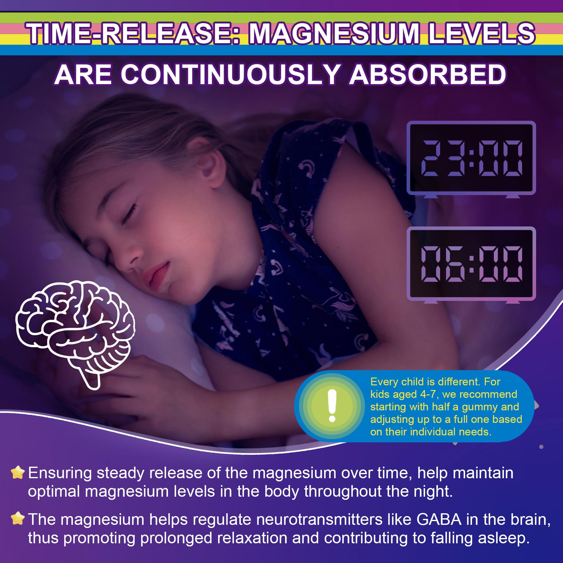 NEVISS adult-dose gummy shows 2 daily servings for steady magnesium.