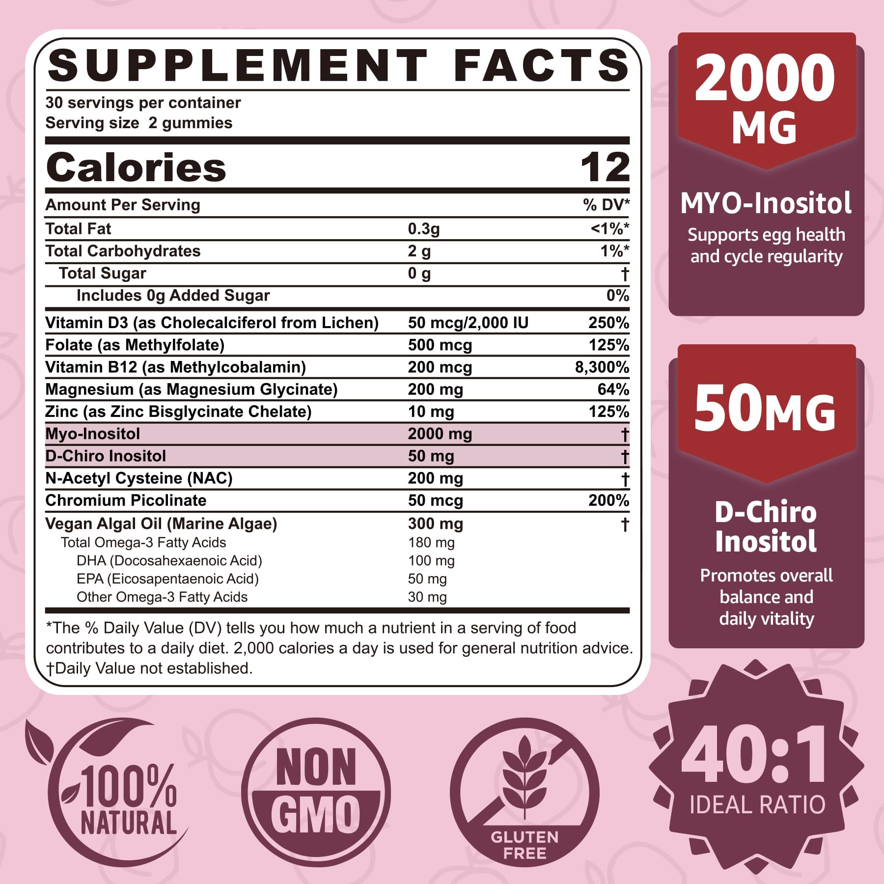 NEVISS Myo-Inositol Gummies label close-up highlighting 40:1 ratio